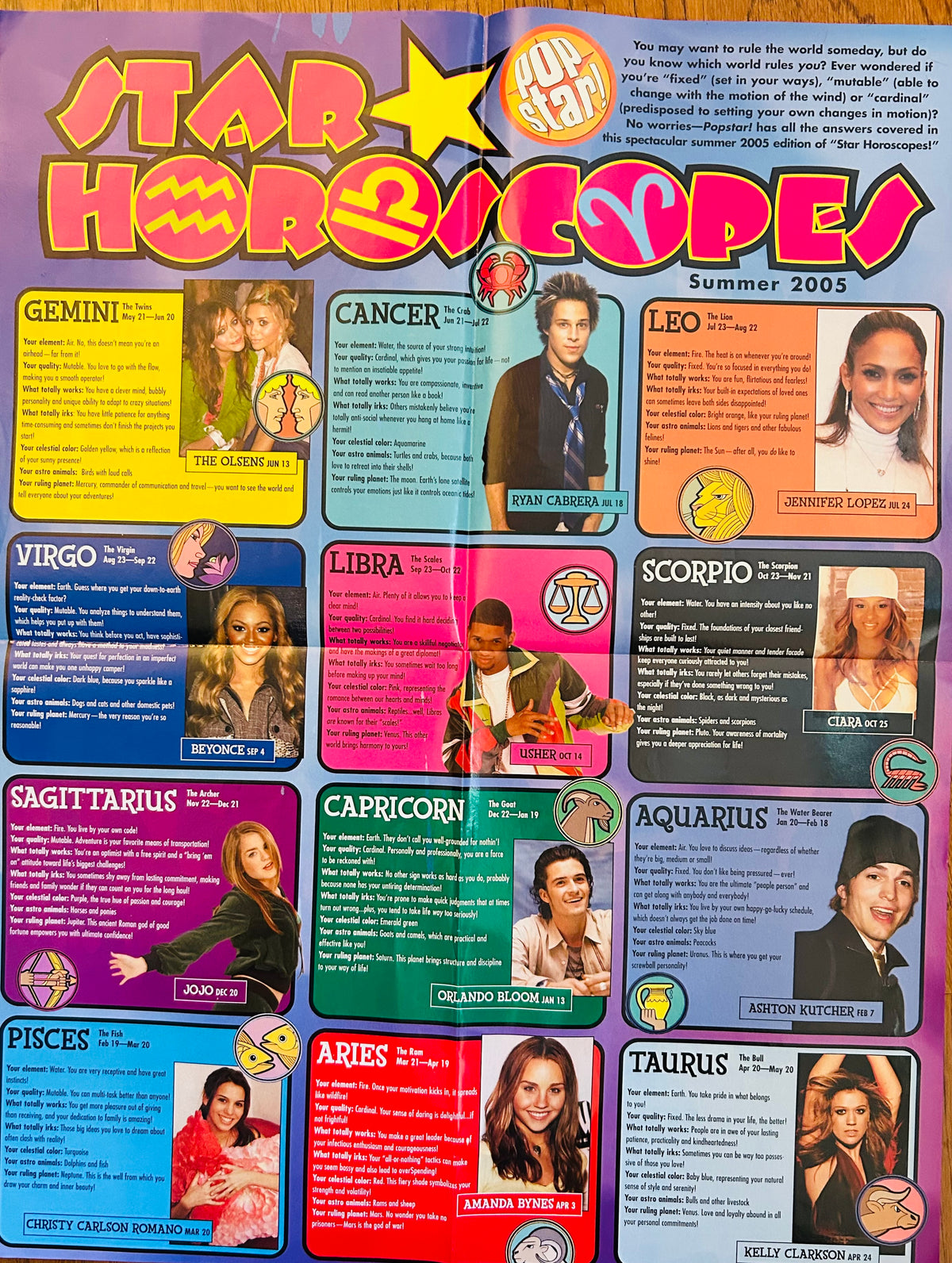 Popstar Hottest Guys of 2005 photo collage side of poster